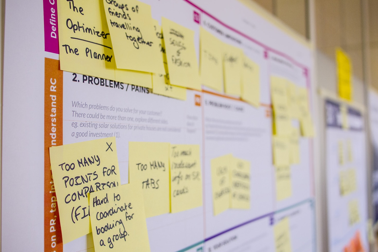 The Impact of UX on Product Success